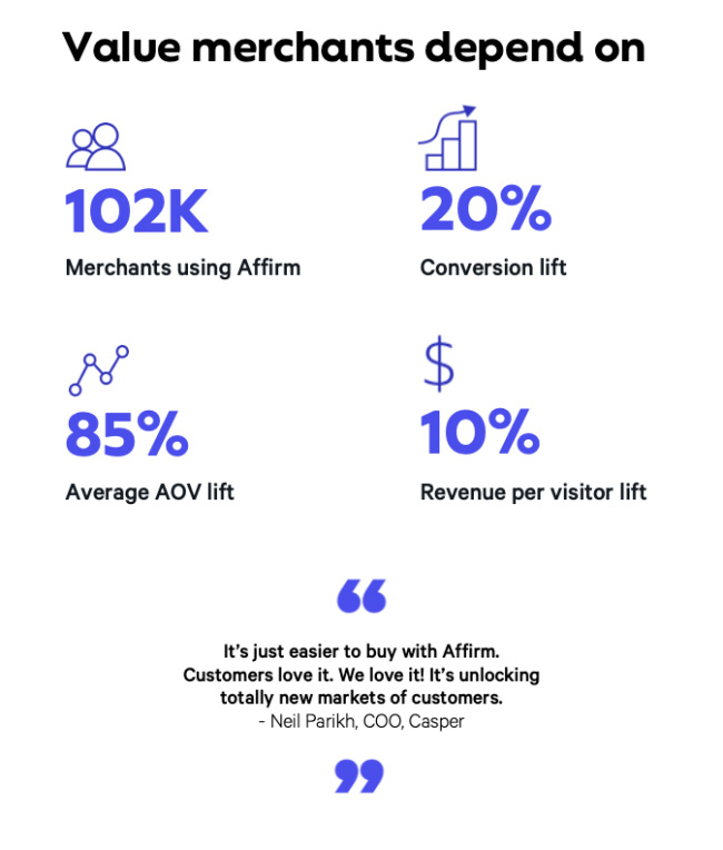 Affirm-Payment-Gateway-pic-1